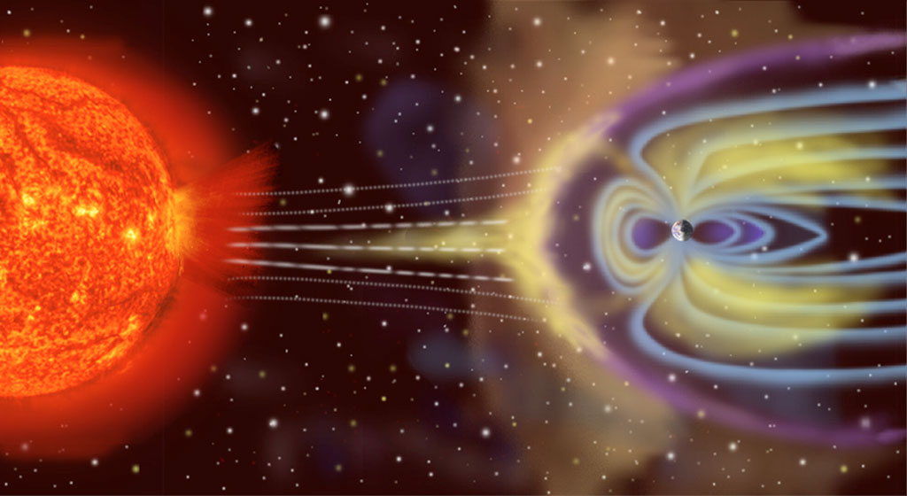 THE SUN COMPLETELY CONTROLS EARTH'S CLIMATE. The rapid flow of charged particles from the sun, known as the solar wind, compresses Earth's magnetic field on the side facing the sun. On the night side, the magnetic field lines instead stretch out. The sun also has a magnetic field that envelops the Earth, shielding the planet from the bombardment of positively charged cosmic particles originating from exploding stars in the Milky Way. Solar activity, including both the solar wind and the magnetic field, varies in a clear relationship with solar sunspot cycles. When we observe fewer sunspots, it indicates a decrease in solar activity. Cosmic particles from the galaxy then penetrate our atmosphere to a greater extent, creating more clouds. This, in turn, leads to increased precipitation and reduced solar radiation, resulting in colder climates. We have been able to observe this phenomenon in recent times, including a colder and rainier summer. Please note that in reality, the sun is much larger relative to Earth than depicted in this illustration. Image: NASA via ESA
